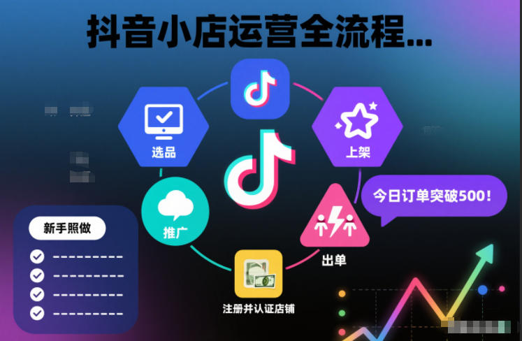 抖音小店运营全流程，从开通到运营，快速出单起店，新手照做就行-灵感工坊云网创