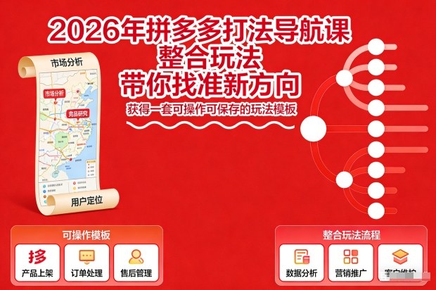 2026年拼多多打法导航课，整合玩法，带你找准新方向，获得一套可操作可保存的玩法模板-灵感工坊云网创